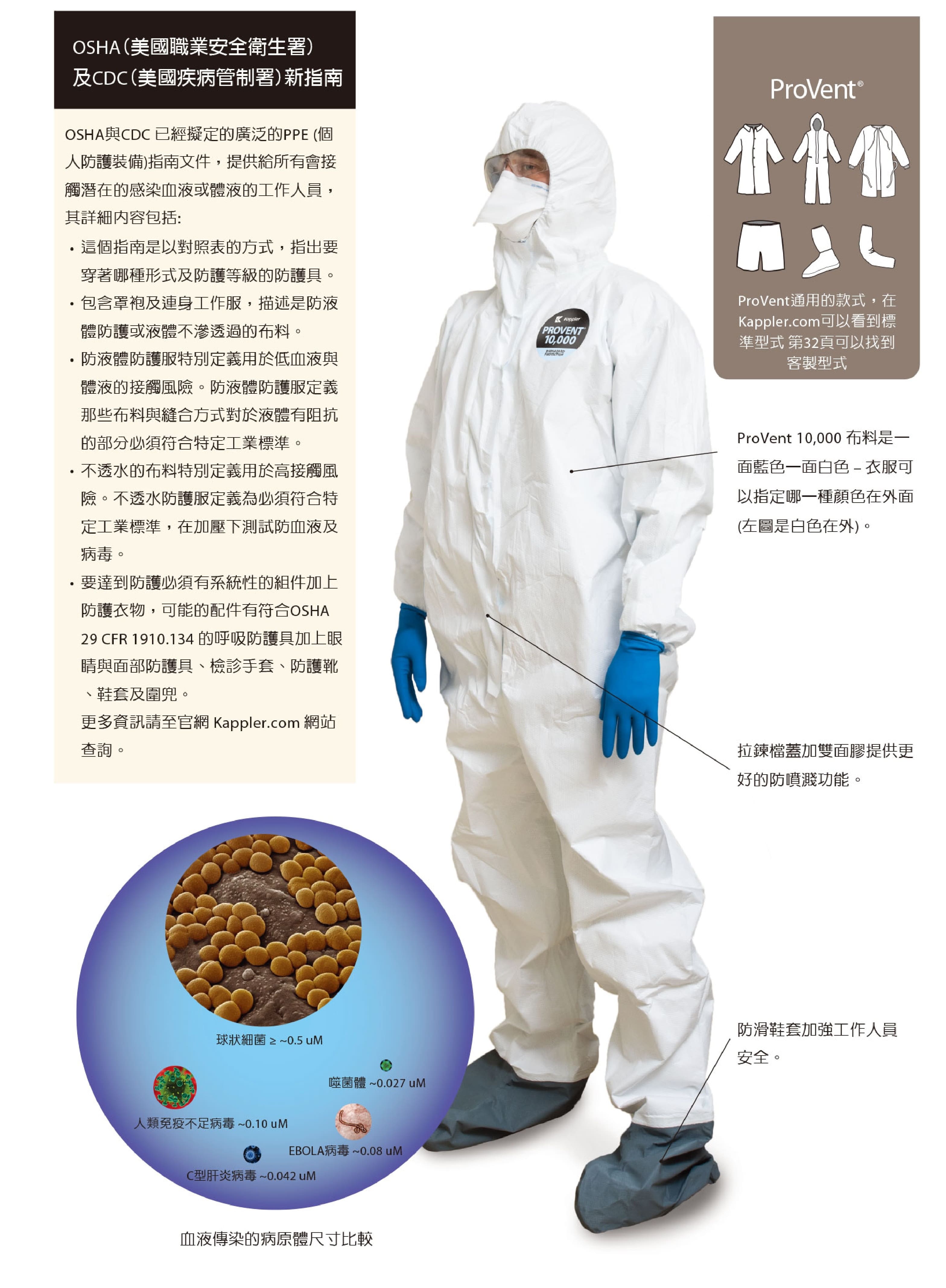 开普乐（Kappler） ProVent 10000 防护服 (防病毒渗透 、Ebola 埃博拉（伊波拉）) （病患照顾、医疗、医院、实验室、制药、验尸、殡葬业）